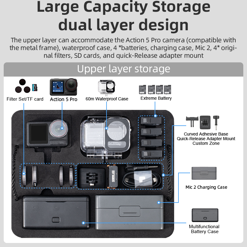 STARTRC 2 Lapis Casing Keras P - Drone Camera Case ulasan dan harga
